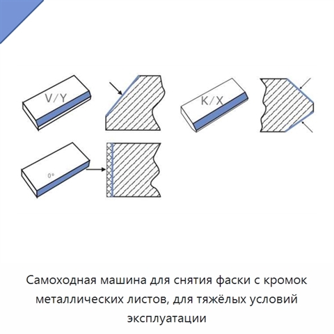 Самоходная машина для снятия фаски с кромок металлических листов, для тяжёлых условий эксплуатации
