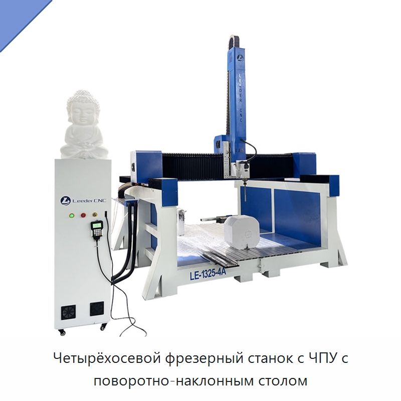Четырёхосевой фрезерный станок с ЧПУ с поворотно-наклонным столом — Фрезерные станки по дереву