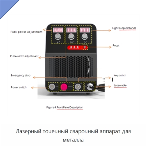Лазерный точечный сварочный аппарат для металла