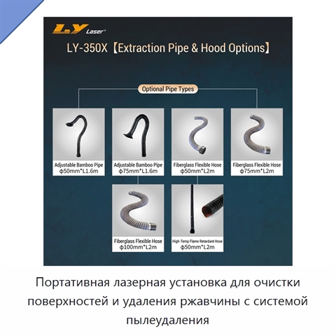 Портативная лазерная установка для очистки поверхностей и удаления ржавчины с системой пылеудаления