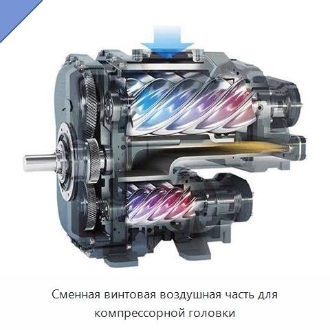 Сменная винтовая воздушная часть для компрессорной головки