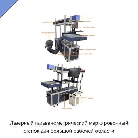 Лазерный гальванометрический маркировочный станок для большой рабочей области