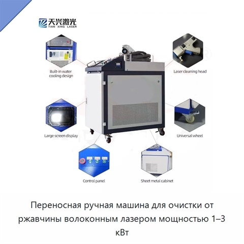 Переносная ручная машина для очистки от ржавчины волоконным лазером мощностью 1–3 кВт