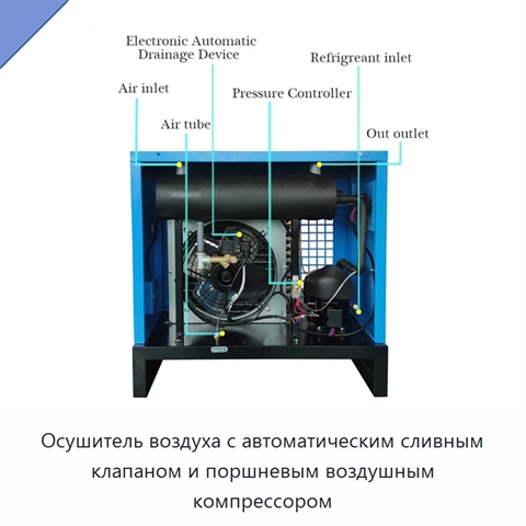 Осушитель воздуха с автоматическим сливным клапаном и поршневым воздушным компрессором
