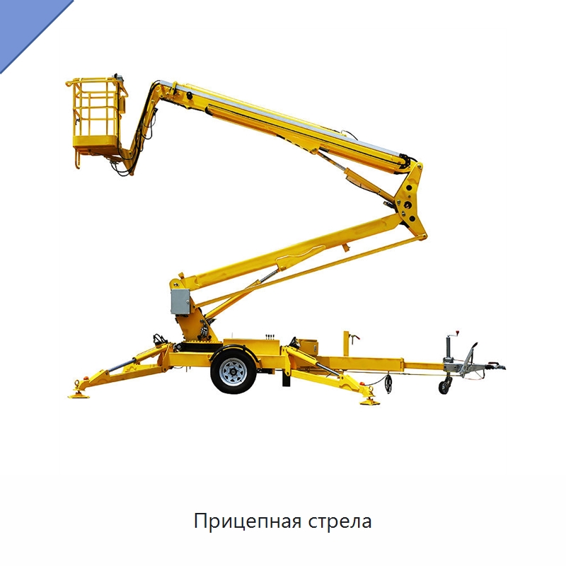 Прицепная стрела — Подъемные столы