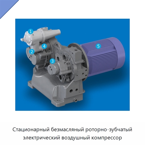 Стационарный безмасляный роторно-зубчатый электрический воздушный компрессор