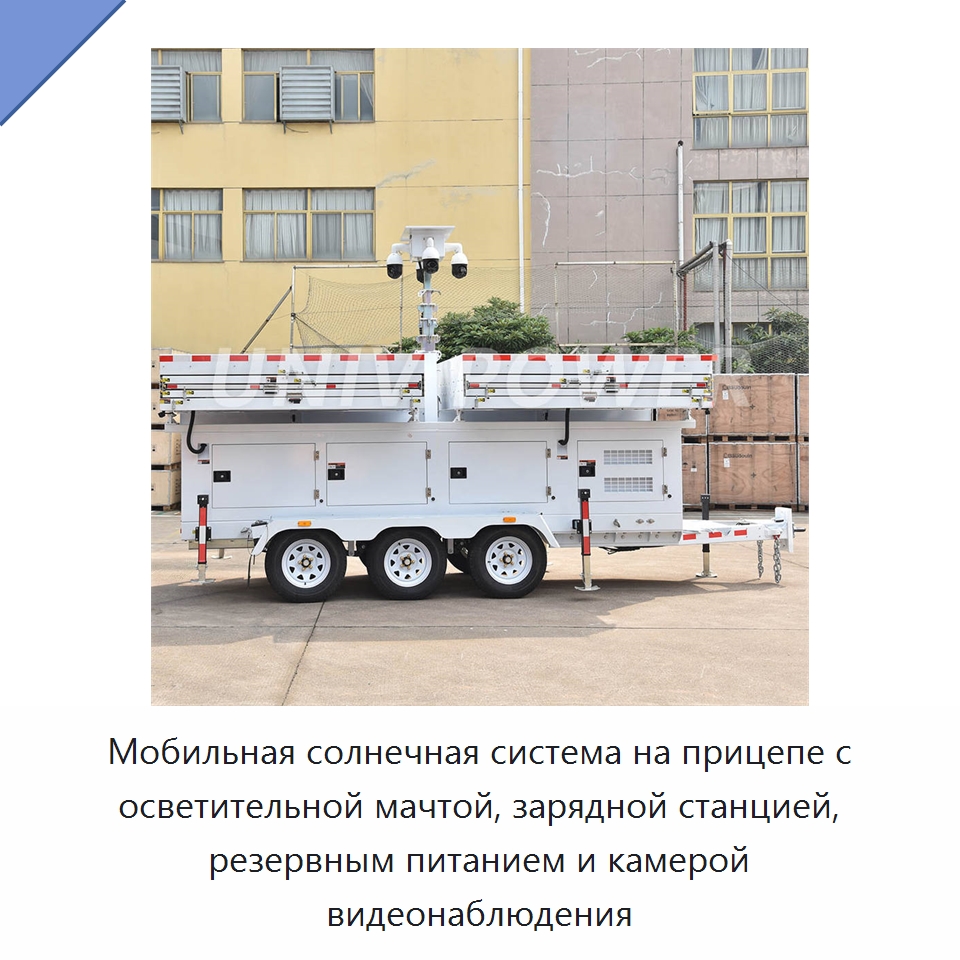 Мобильная солнечная система на прицепе с осветительной мачтой, зарядной станцией, резервным питанием и камерой видеонаблюдения — Камеры видеонаблюдения на солнечных батареях