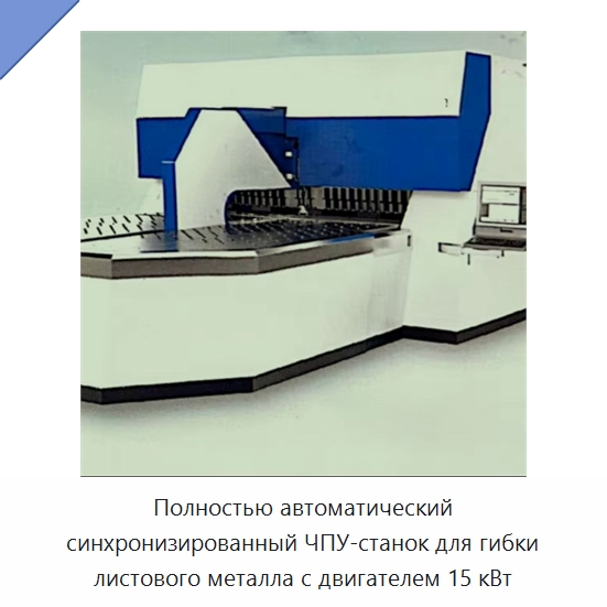 Полностью автоматический синхронизированный ЧПУ-станок для гибки листового металла с двигателем 15 кВт — Листообрабатывающее оборудование