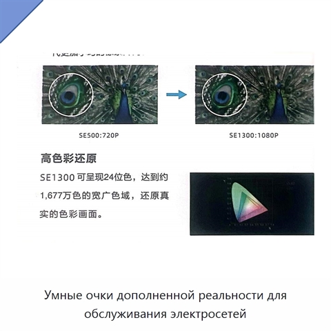 Умные очки дополненной реальности для обслуживания электросетей