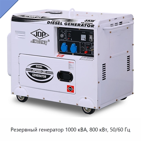 Резервный генератор 1000 кВА, 800 кВт, 50/60 Гц