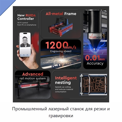 Промышленный лазерный станок для резки и гравировки