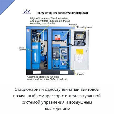 Стационарный одноступенчатый винтовой воздушный компрессор с интеллектуальной системой управления и воздушным охлаждением