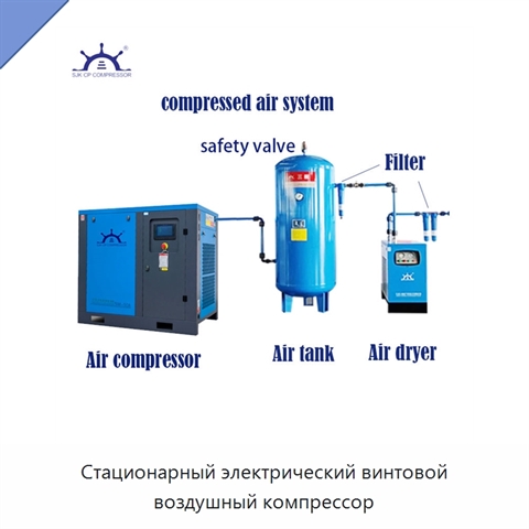 Стационарный электрический винтовой воздушный компрессор