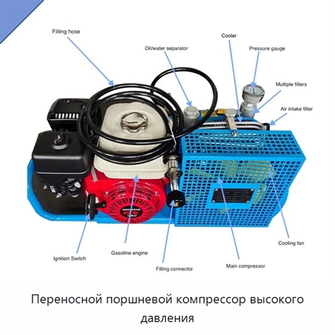 Переносной поршневой компрессор высокого давления