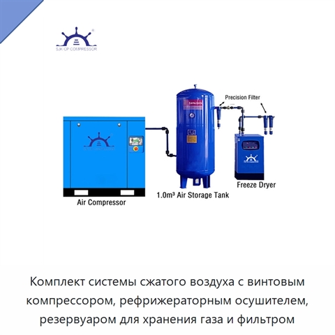 Комплект системы сжатого воздуха с винтовым компрессором, рефрижераторным осушителем, резервуаром для хранения газа и фильтром