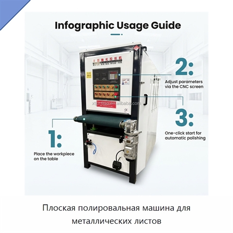 Плоская полировальная машина для металлических листов