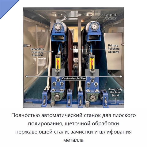 Полностью автоматический станок для плоского полирования, щеточной обработки нержавеющей стали, зачистки и шлифования металла