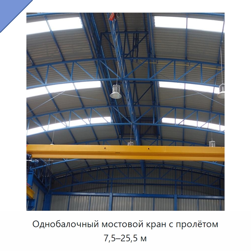 Однобалочный мостовой кран с пролётом 7,5–25,5 м — Краны