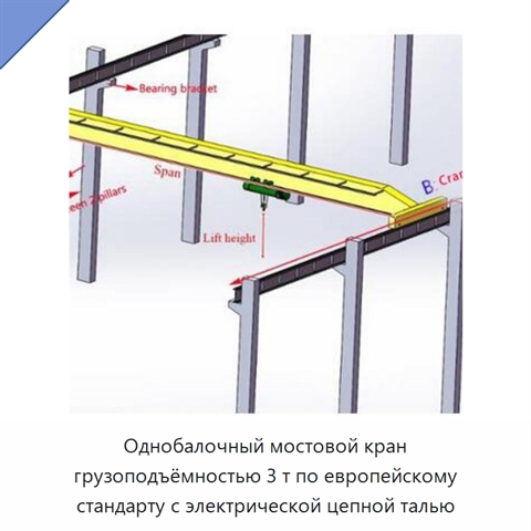 Однобалочный мостовой кран грузоподъёмностью 3 т по европейскому стандарту с электрической цепной талью