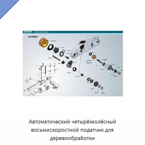 Автоматический четырёхколёсный восьмискоростной податчик для деревообработки