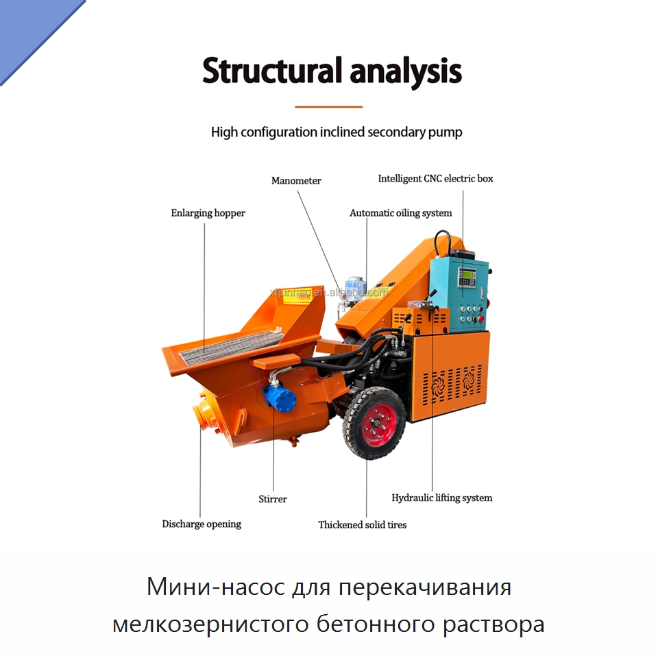 Мини-насос для перекачивания мелкозернистого бетонного раствора — Оборудование для работы с бетоном