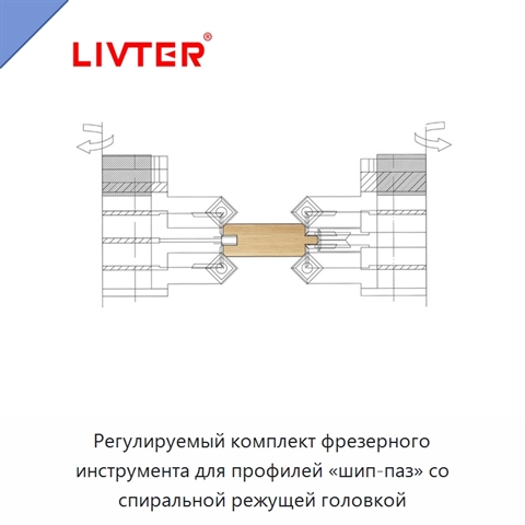 Регулируемый комплект фрезерного инструмента для профилей «шип-паз» со спиральной режущей головкой