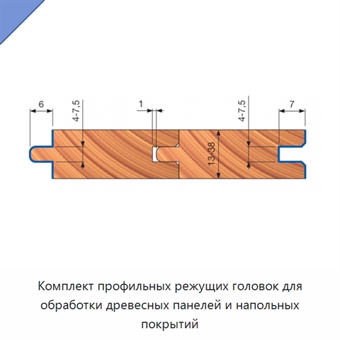 Комплект профильных режущих головок для обработки древесных панелей и напольных покрытий
