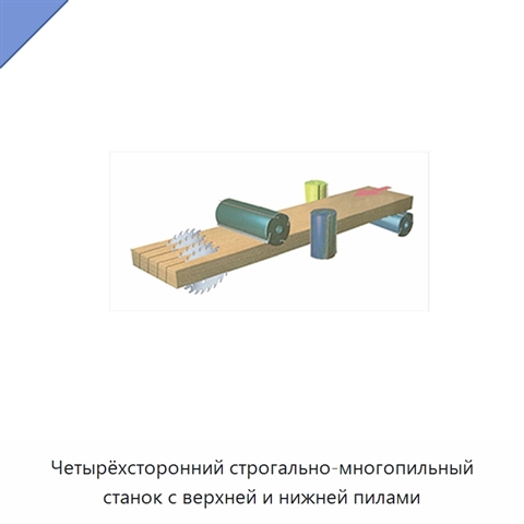 Четырёхсторонний строгально-многопильный станок с верхней и нижней пилами