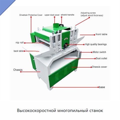 Высокоскоростной многопильный станок