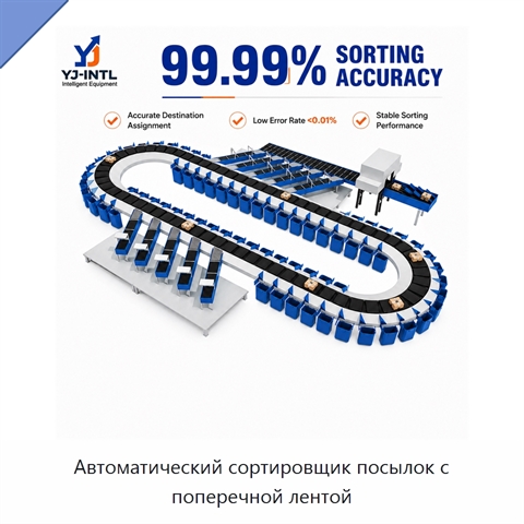 Автоматический сортировщик посылок с поперечной лентой