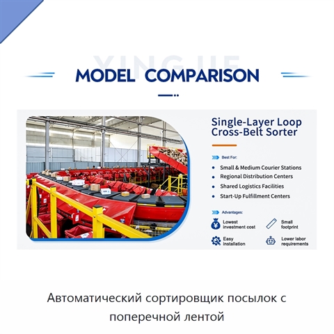 Автоматический сортировщик посылок с поперечной лентой