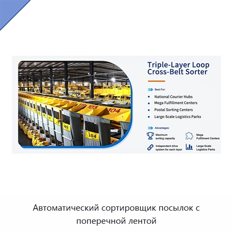 Автоматический сортировщик посылок с поперечной лентой