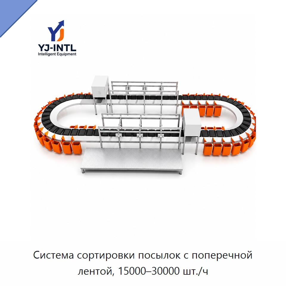 Система сортировки посылок с поперечной лентой, 15000–30000 шт./ч — Сортировочный конвейер
