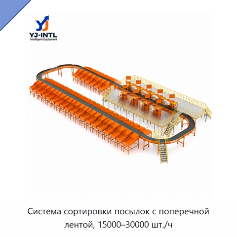 Система сортировки посылок с поперечной лентой, 15000–30000 шт./ч