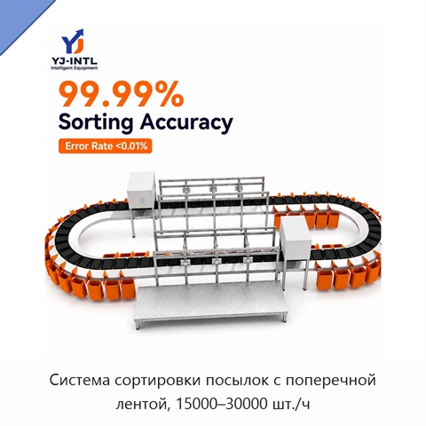 Система сортировки посылок с поперечной лентой, 15000–30000 шт./ч