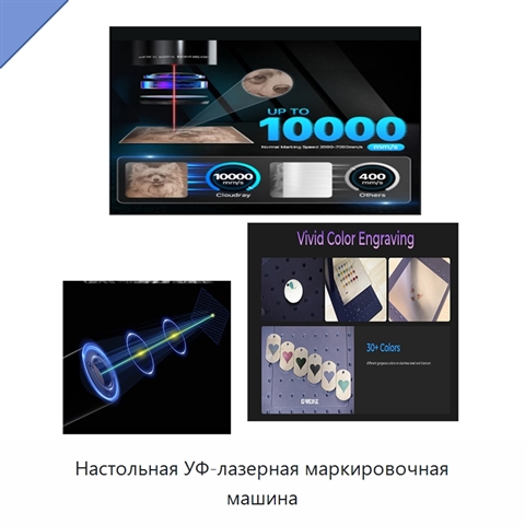 Настольная УФ-лазерная маркировочная машина