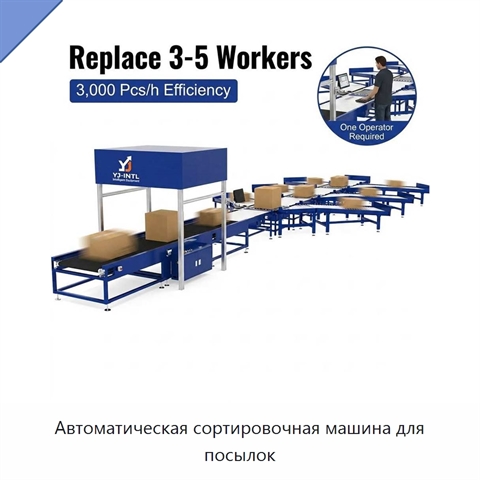 Автоматическая сортировочная машина для посылок