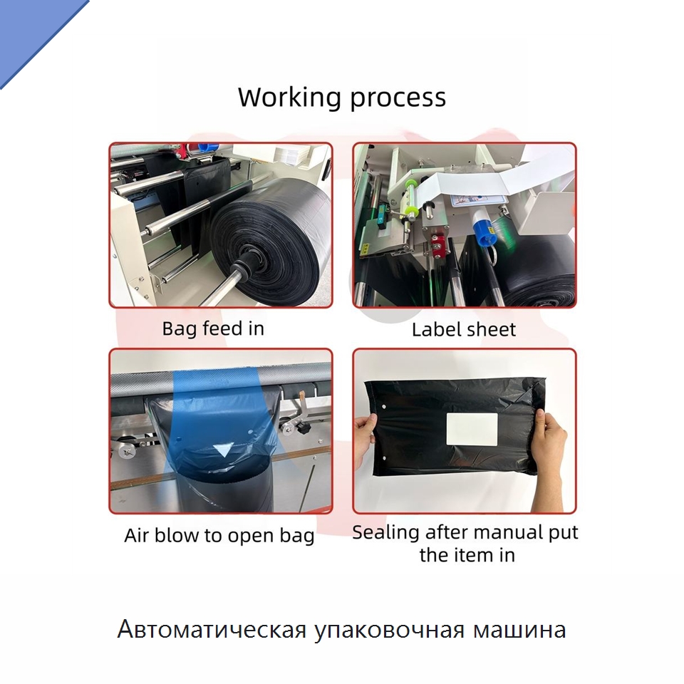 Автоматическая упаковочная машина — Многофункциональные упаковочные машины
