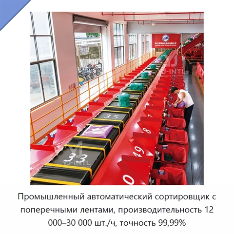 Промышленный автоматический сортировщик с поперечными лентами, производительность 12 000–30 000 шт./ч, точность 99,99%