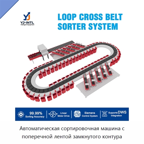 Автоматическая сортировочная машина с поперечной лентой замкнутого контура
