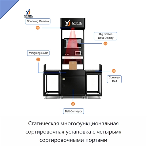 Статическая многофункциональная сортировочная установка с четырьмя сортировочными портами