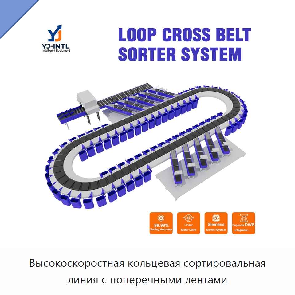Высокоскоростная кольцевая сортировальная линия с поперечными лентами — Ленточный конвейер