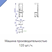 Машина производительностью 120 шт./ч.