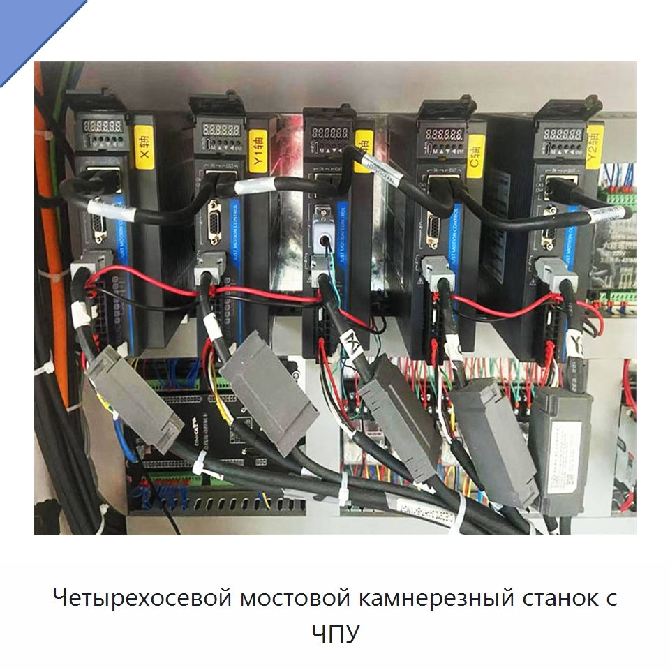 Четырехосевой мостовой камнерезный станок с ЧПУ — Оборудование для обработки камня