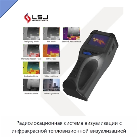 Радиолокационная система визуализации с инфракрасной тепловизионной визуализацией