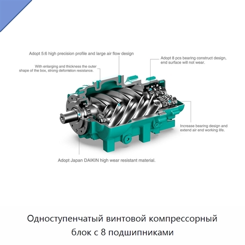 Одноступенчатый винтовой компрессорный блок с 8 подшипниками