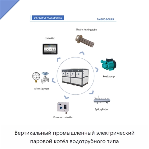 Вертикальный промышленный электрический паровой котёл водотрубного типа