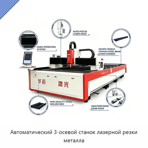 Автоматический 3-осевой станок лазерной резки металла