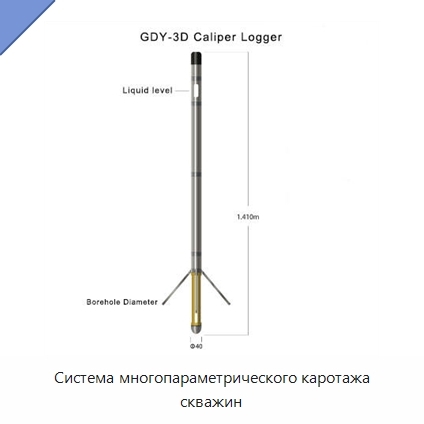 Система многопараметрического каротажа скважин