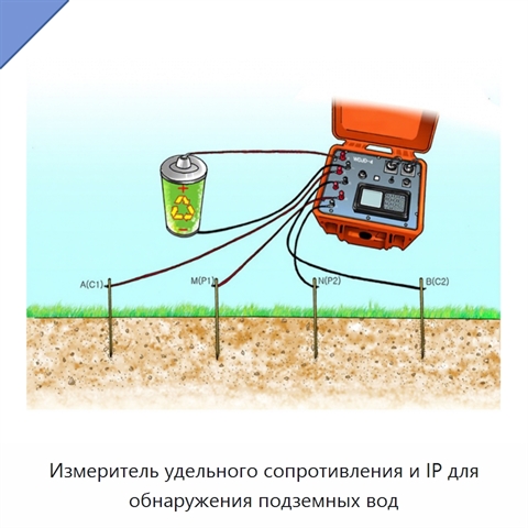 Измеритель удельного сопротивления и IP для обнаружения подземных вод